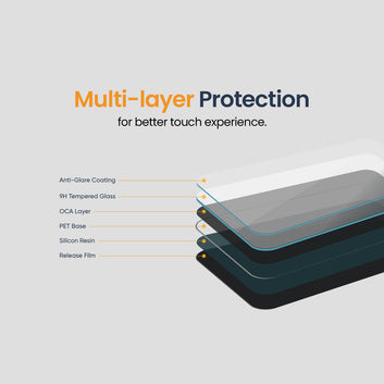 Ather 450X Screen Guard